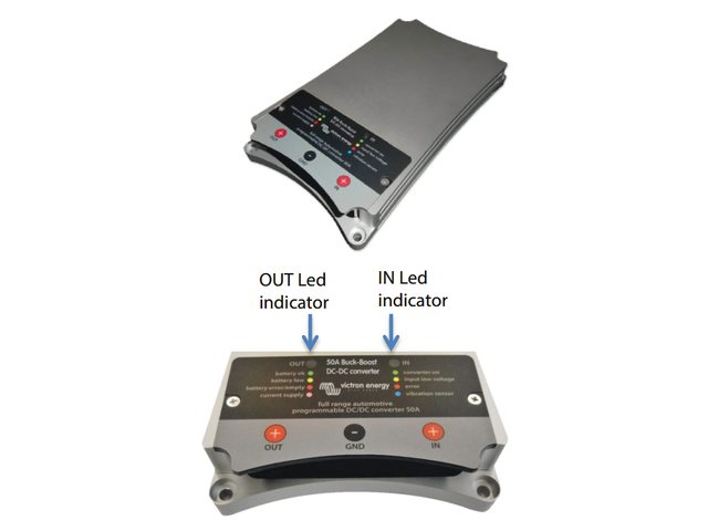 Dyno charger voor Lithium Ion 25A