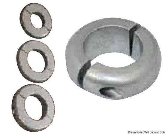 Ring anode