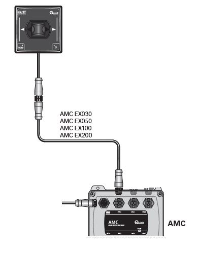 AMC EX100 EXTENSION