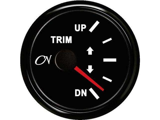 [CNM15-ZZ] Trimmeter